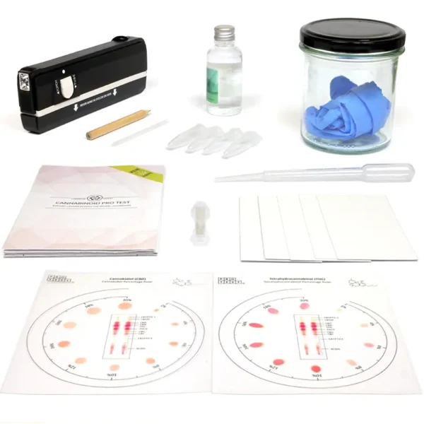 Cannabinoids Purity Test