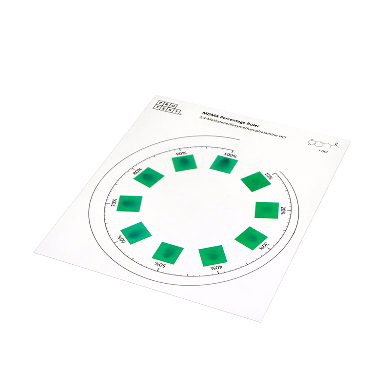 Percentage ruler for measuring the amount of MDMA